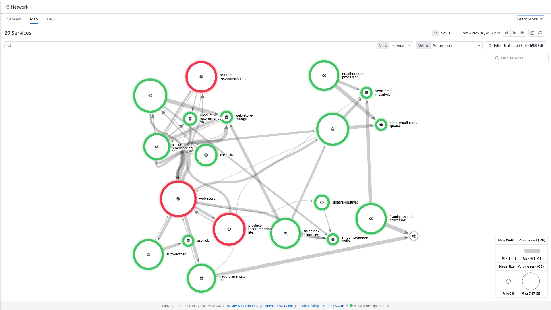 Using CNM Windows support, a Network Map shows traffic between services.