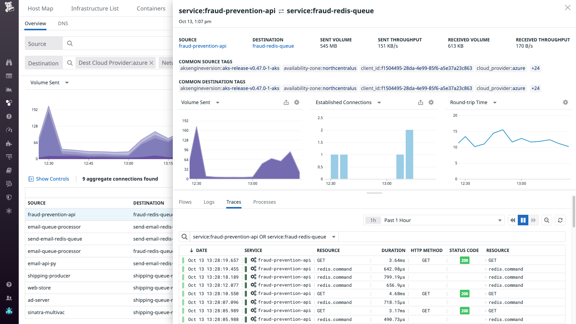With CNM Windows support, the Network Overview sidebar shows connection data alongside logs, traces, and process metrics.