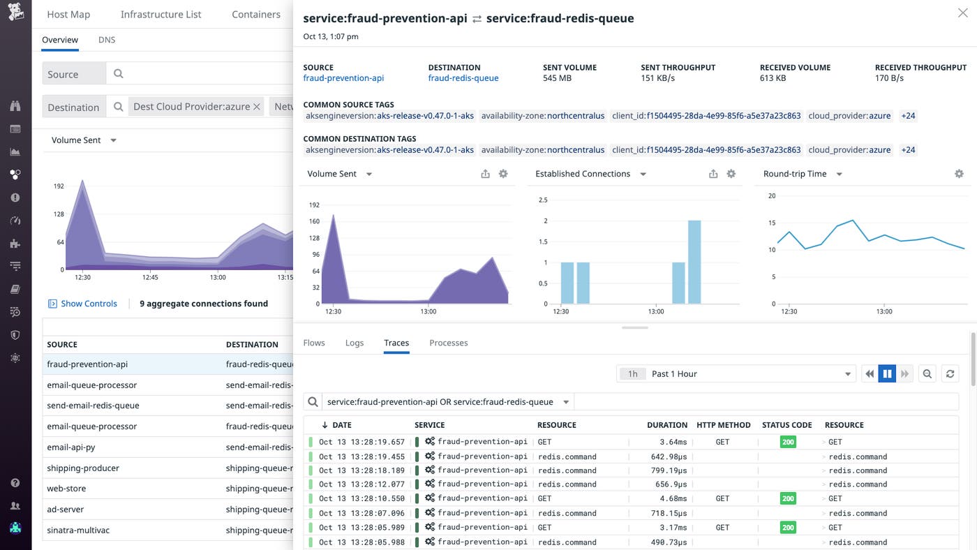 With CNM Windows support, the Network Overview sidebar shows connection data alongside logs, traces, and process metrics. With CNM Windows support, the Network Overview sidebar shows connection data alongside logs, traces, and process metrics.