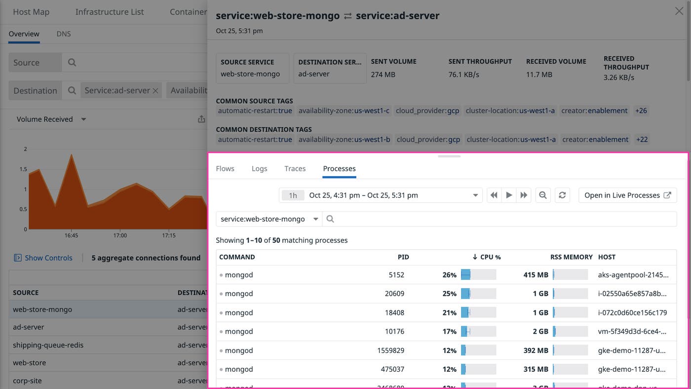 Use CNM Windows support to streamline your network troubleshooting. Use CNM Windows support to streamline your network troubleshooting.
