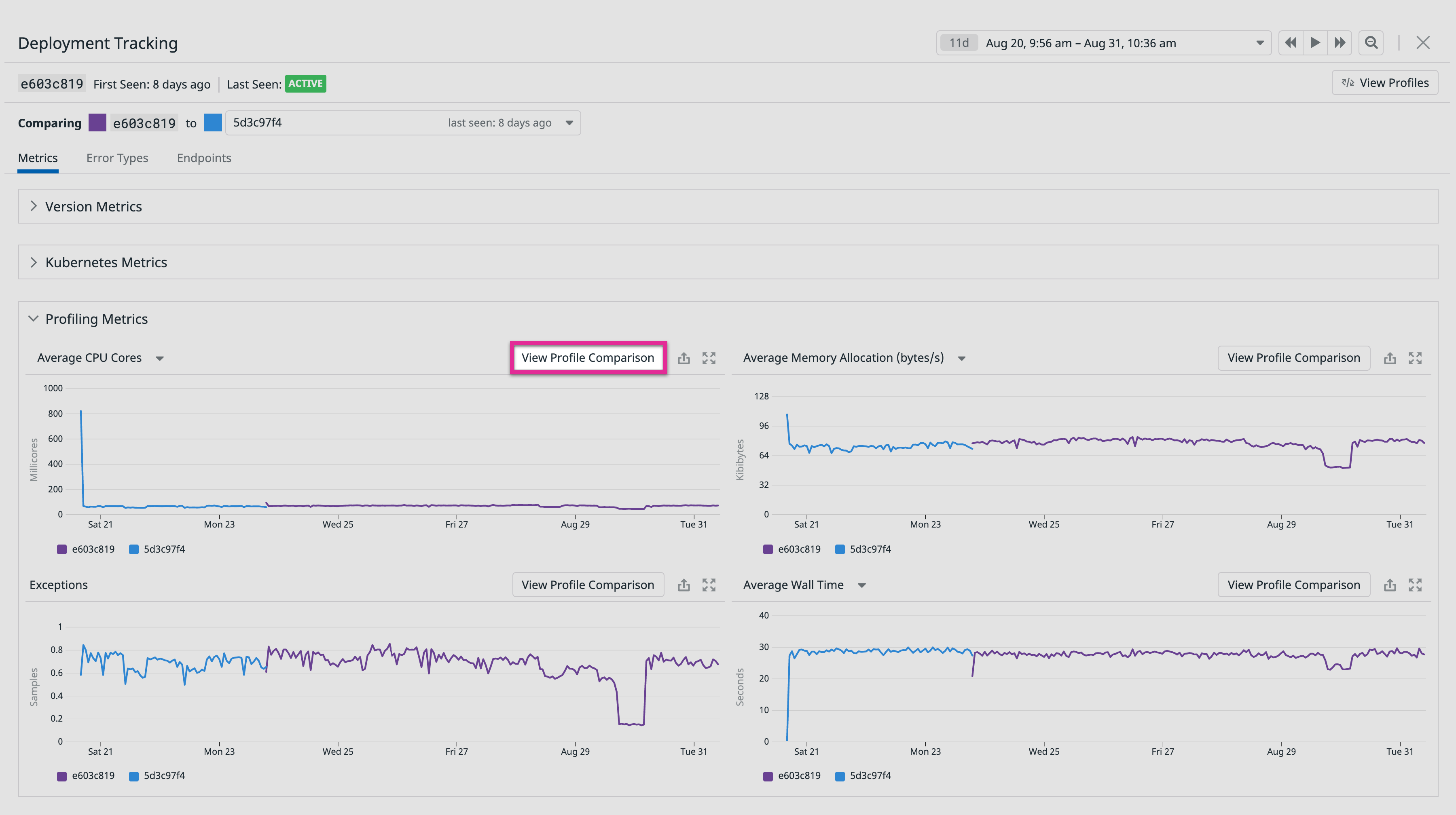 Compare a profile from deployment tracking.