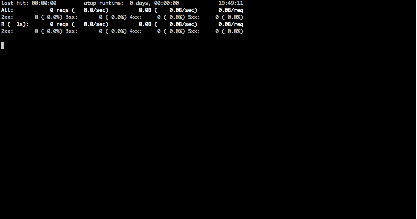 Apachetop tool displays real-time metrics on command line Apachetop tool displays real-time metrics on command line