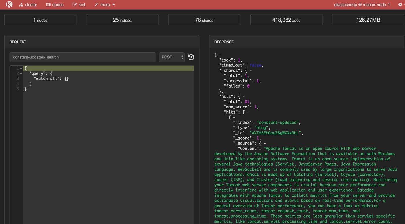 kopf rest api elasticsearch metrics kopf rest api elasticsearch metrics