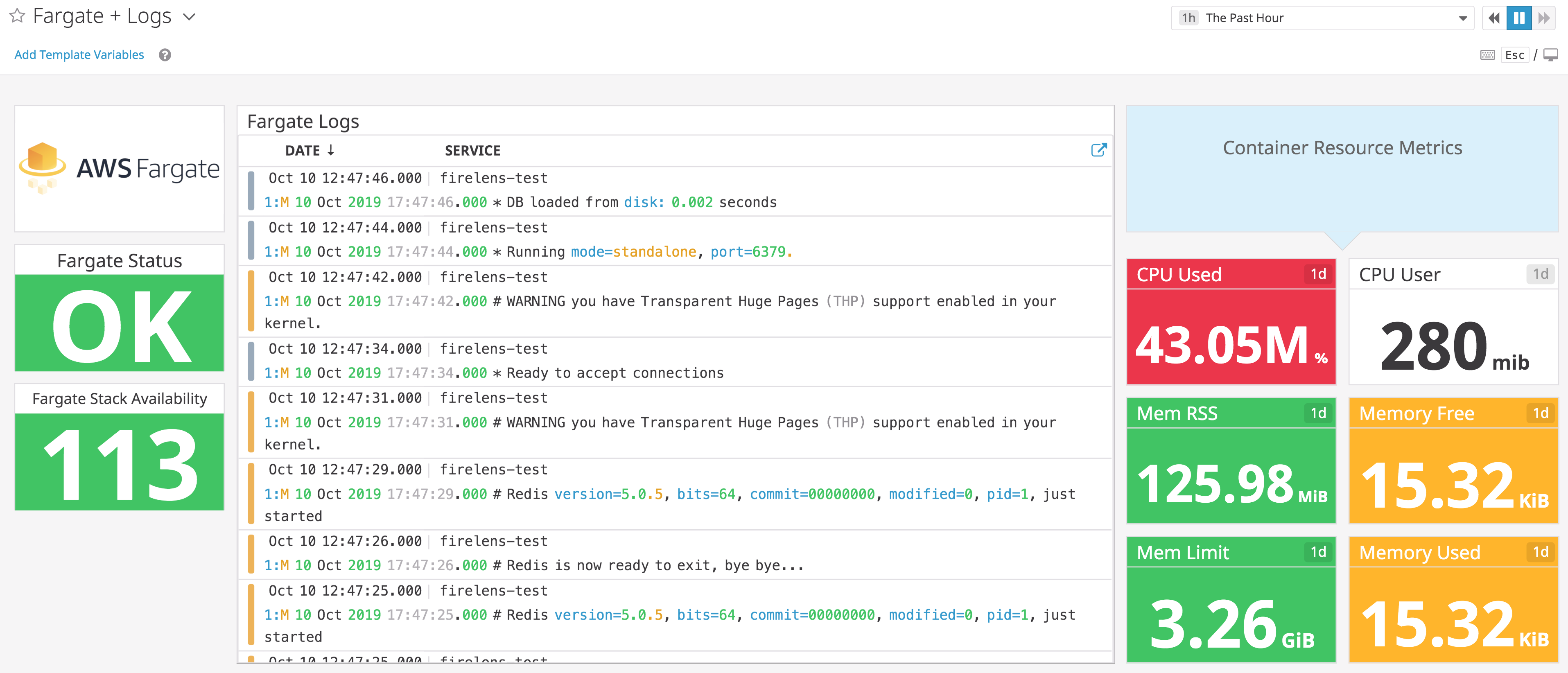 Custom Fargate dashboard