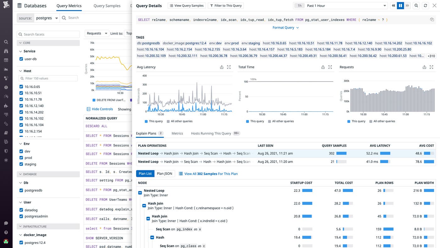 View explain plans for each normalized query in Datadog Database Monitoring View explain plans for each normalized query in Datadog Database Monitoring