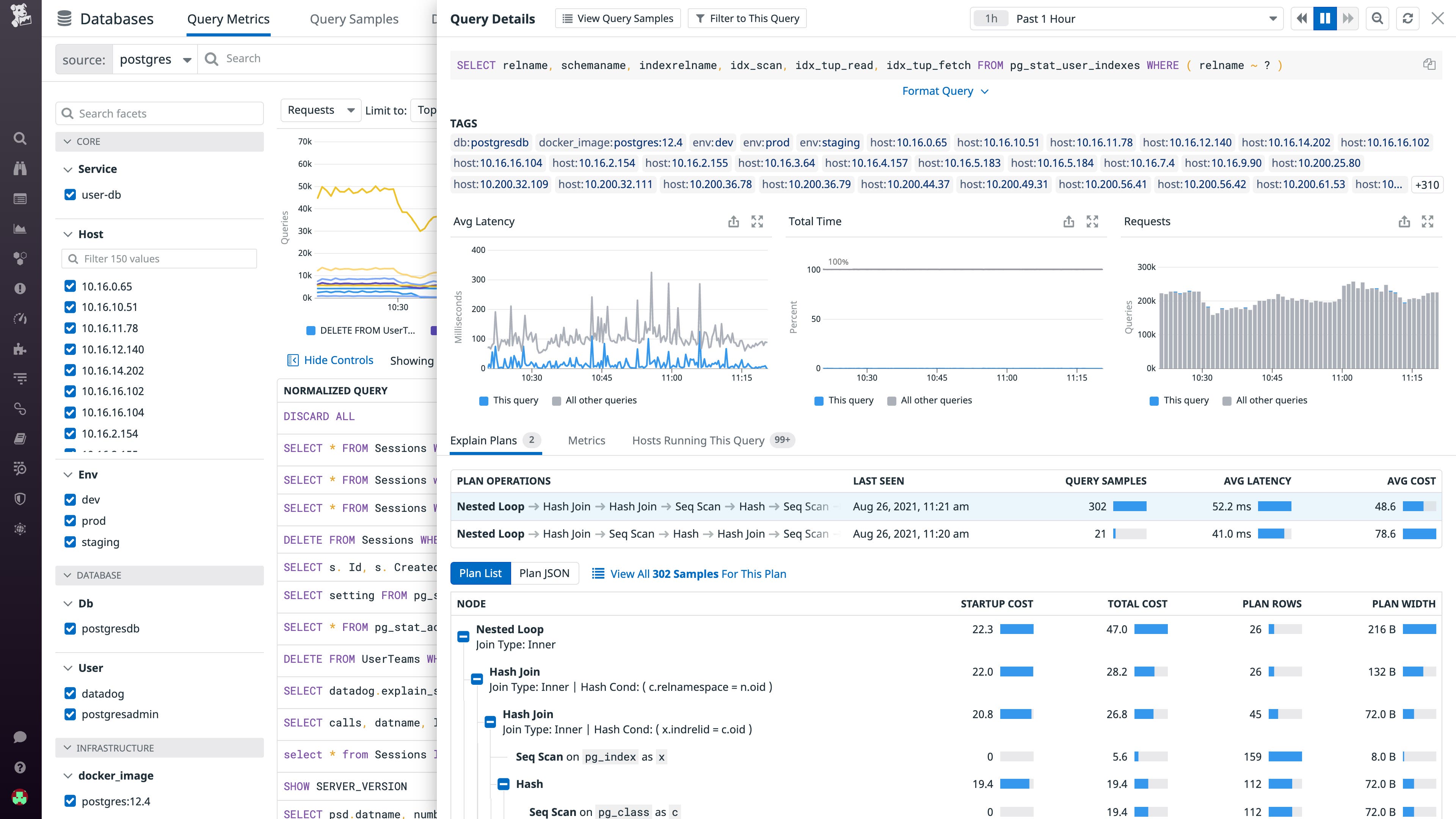 View explain plans for each normalized query in Datadog Database Monitoring View explain plans for each normalized query in Datadog Database Monitoring