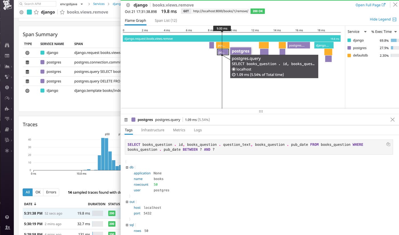 Monitor PostgreSQL with Datadog: flame graph of a Django web app request including PostgreSQL requests Monitor PostgreSQL with Datadog: flame graph of a Django web app request including PostgreSQL requests