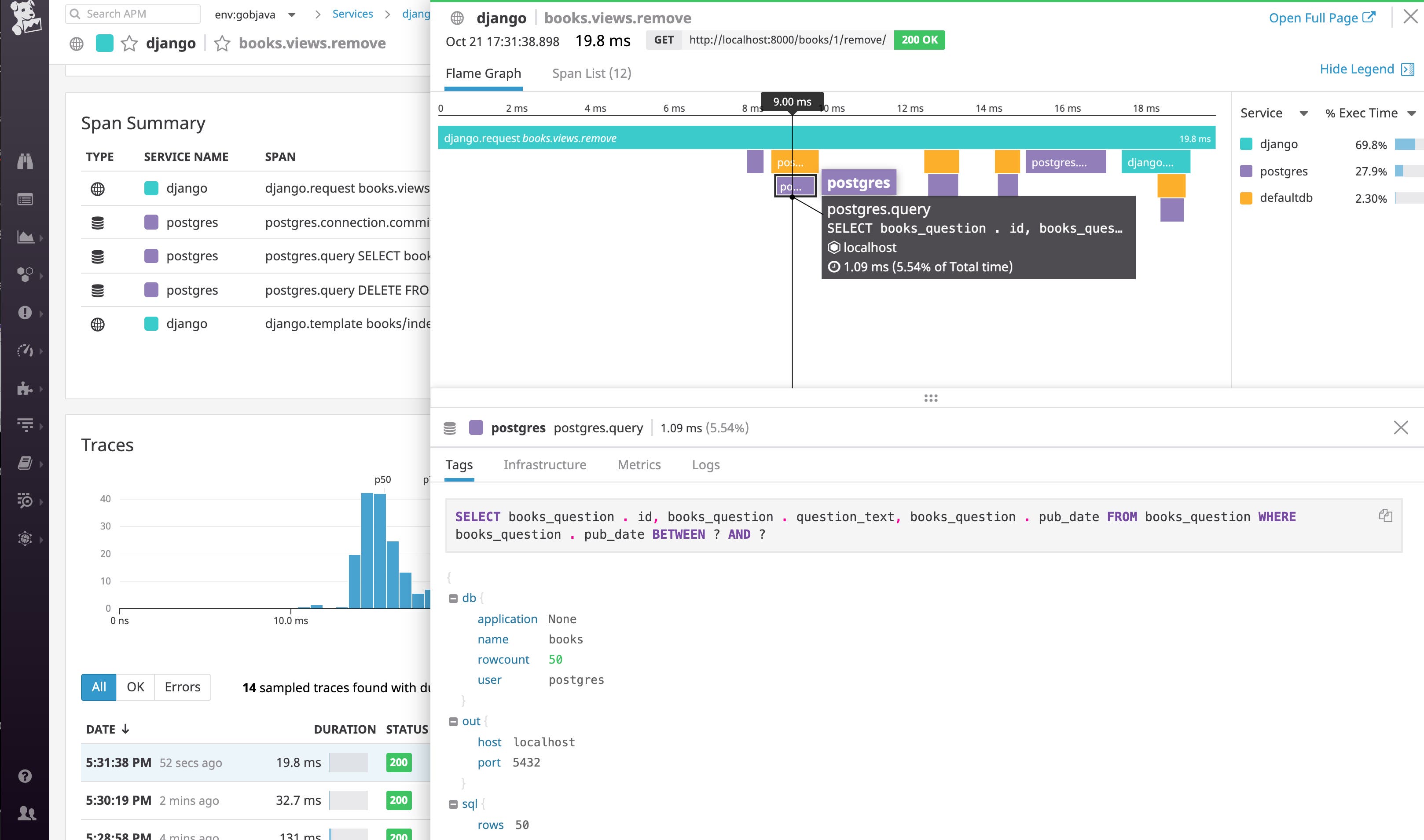 Monitor PostgreSQL with Datadog: flame graph of a Django web app request including PostgreSQL requests Monitor PostgreSQL with Datadog: flame graph of a Django web app request including PostgreSQL requests