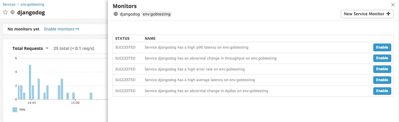 Monitor PostgreSQL data with Datadog: Enable default alerts to monitor your PostgreSQL-powered services Monitor PostgreSQL data with Datadog: Enable default alerts to monitor your PostgreSQL-powered services