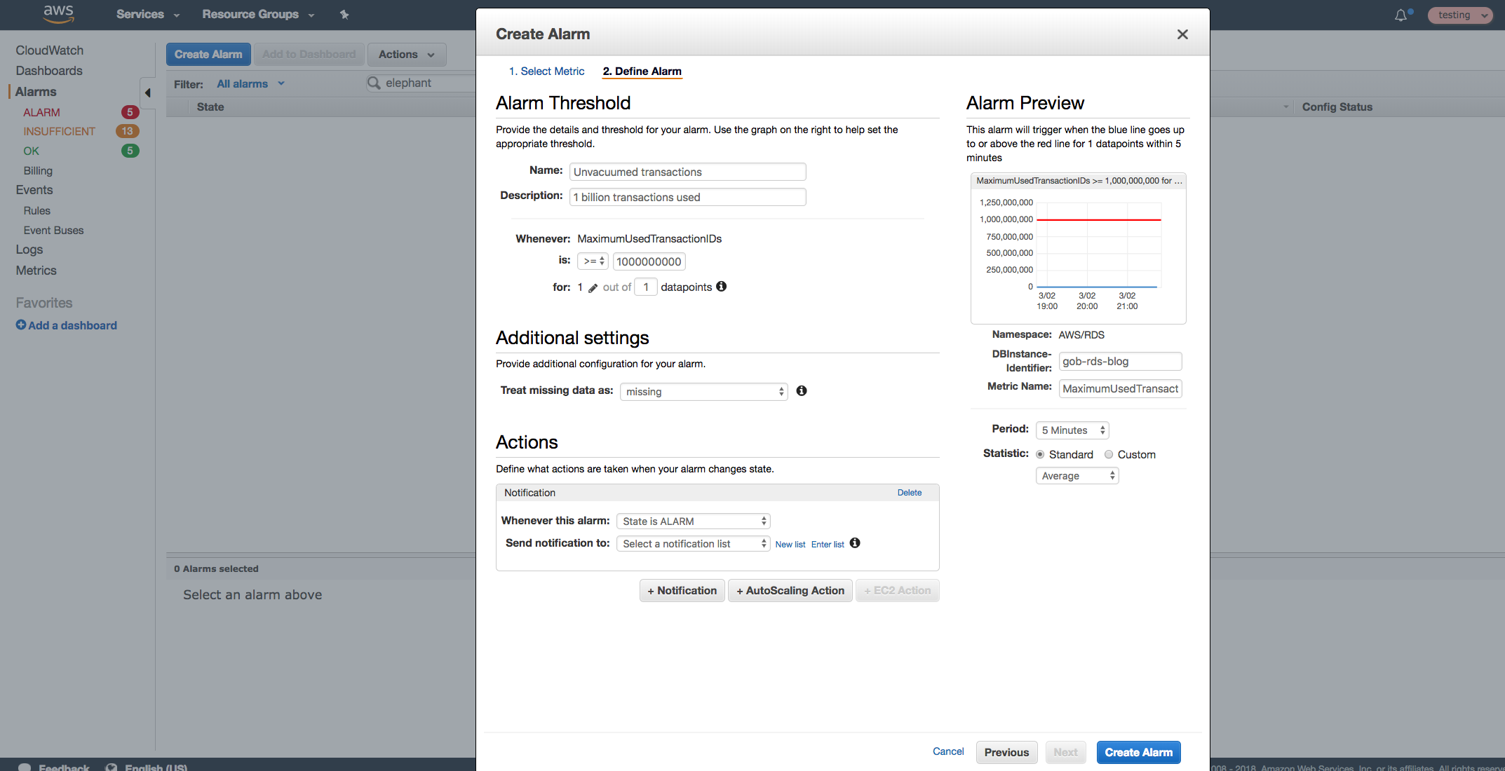rds metrics postgresql monitoring tools aws console cloudwatch alarm alert