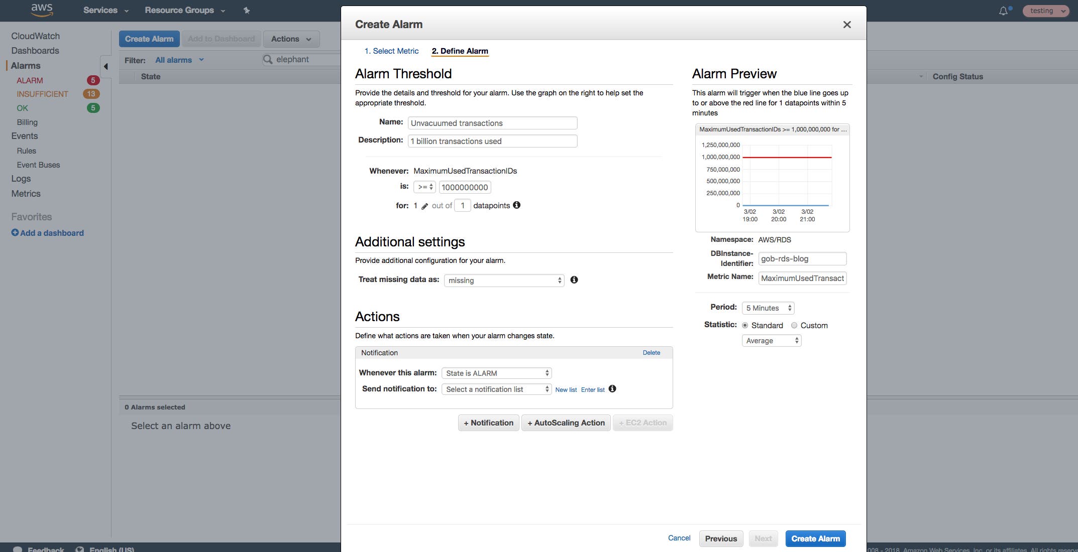 rds metrics postgresql monitoring tools aws console cloudwatch alarm alert rds metrics postgresql monitoring tools aws console cloudwatch alarm alert