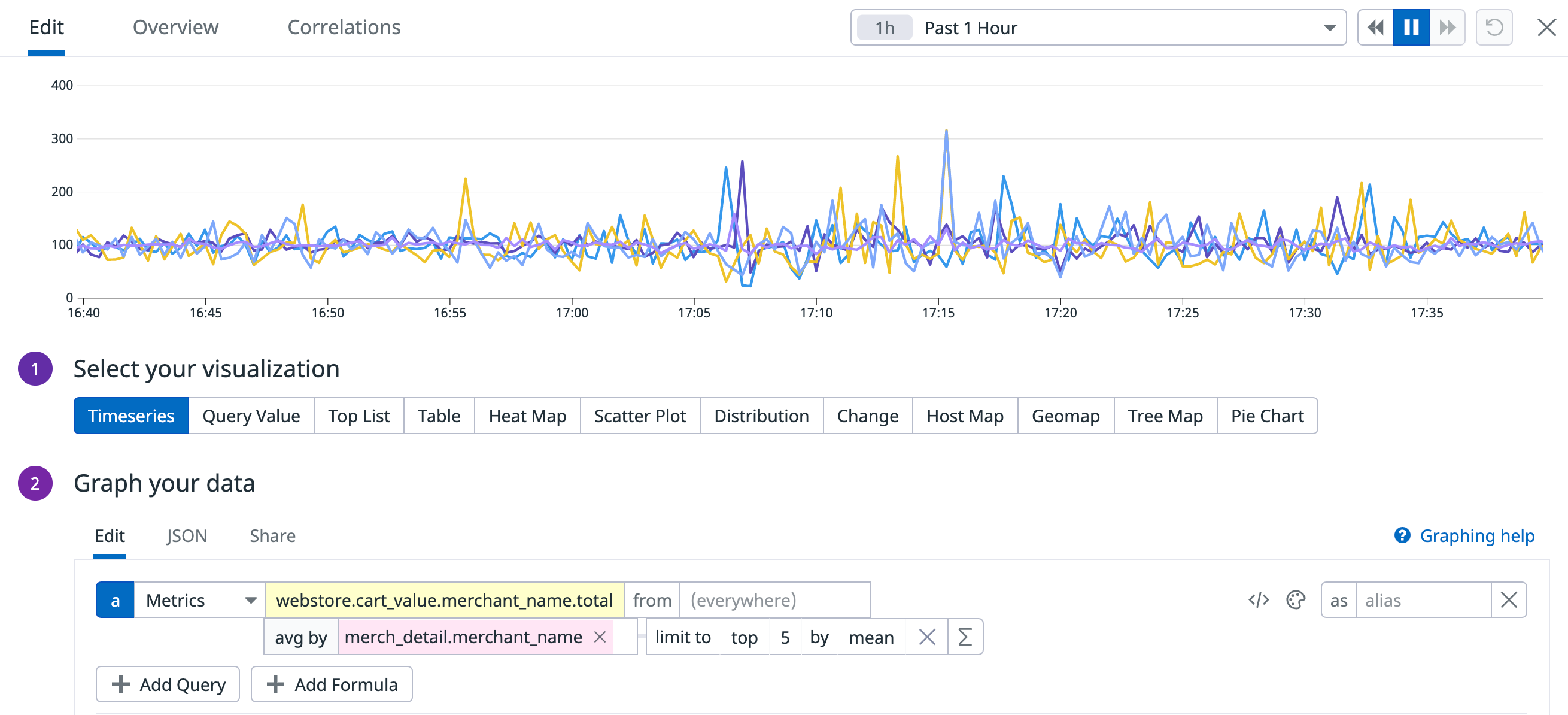 Visualize custom metrics from your Cloud Run applications.