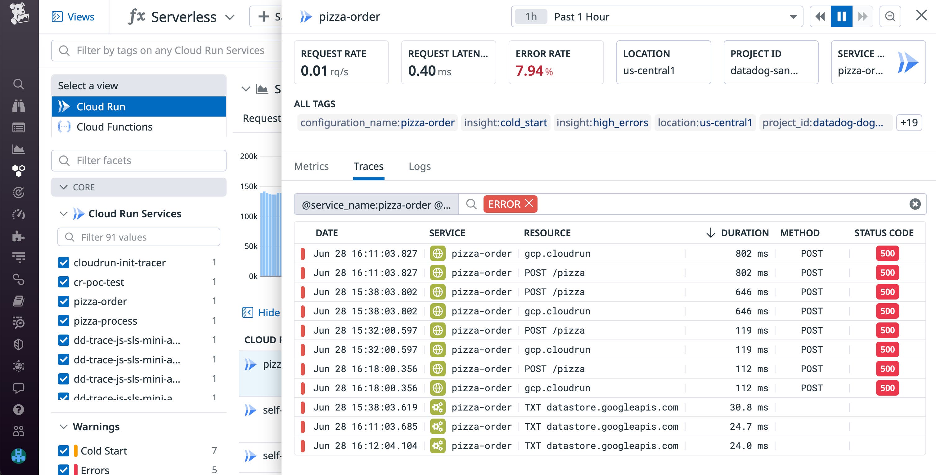 Explore errorful traces by inspecting a service. Explore errorful traces by inspecting a service.