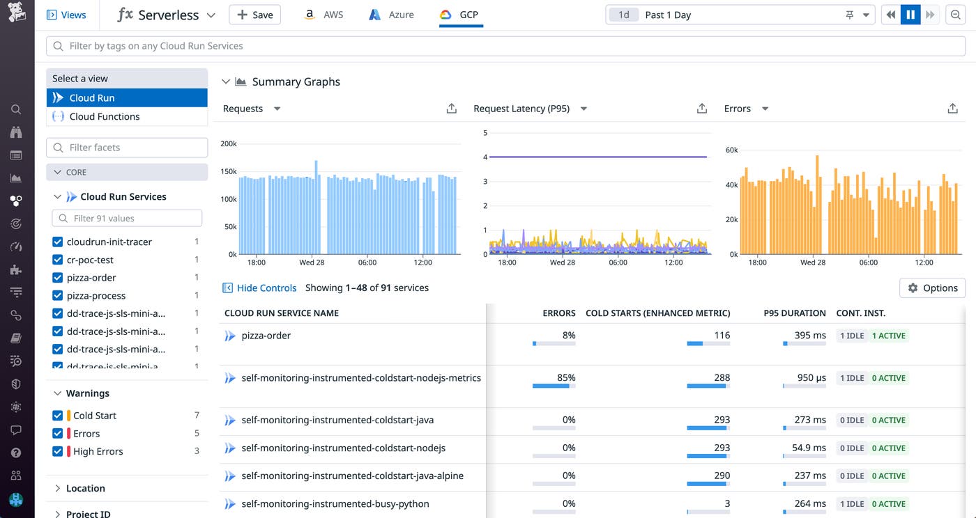 Datadog automatically highlights Cloud Run services experiencing cold starts. Datadog automatically highlights Cloud Run services experiencing cold starts.