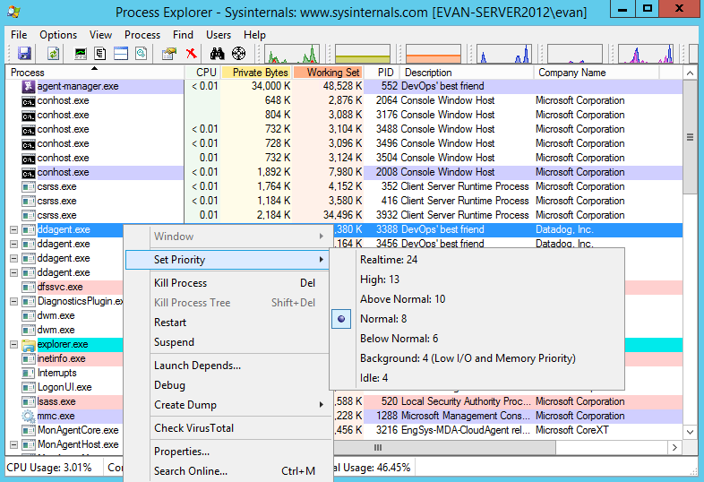 Procexp priority setting