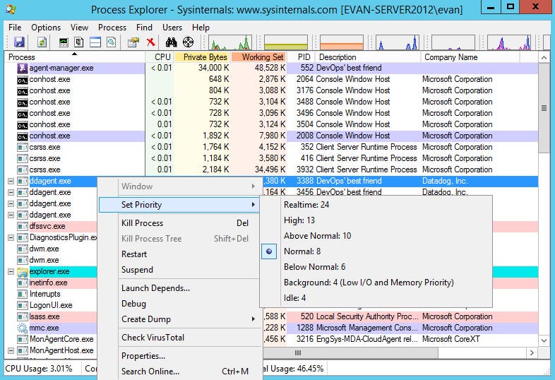 Procexp priority setting Procexp priority setting