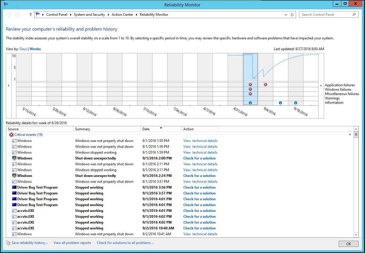 Reliability monitor Reliability monitor