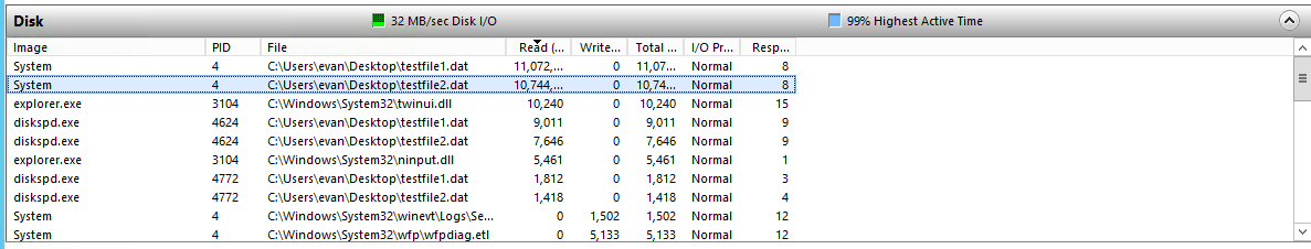 Windows resource monitor in action