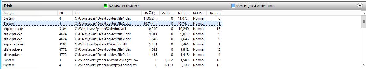 Windows resource monitor in action Windows resource monitor in action