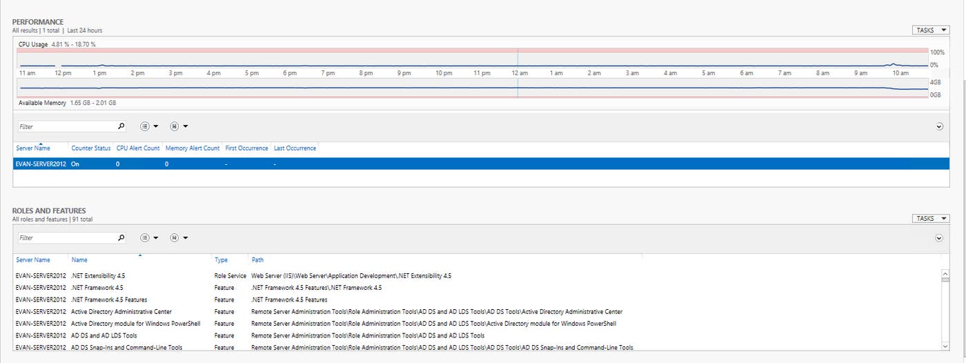 Windows Server manager Windows Server manager