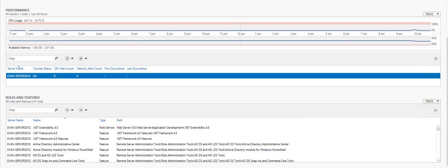 Windows Server manager Windows Server manager