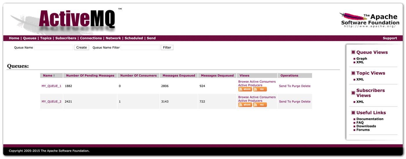 The queues page of the ActiveMQ Web Console shows the pending message count, consumer count, messages enqueued, and messages dequeued metrics. The queues page of the ActiveMQ Web Console shows the pending message count, consumer count, messages enqueued, and messages dequeued metrics.