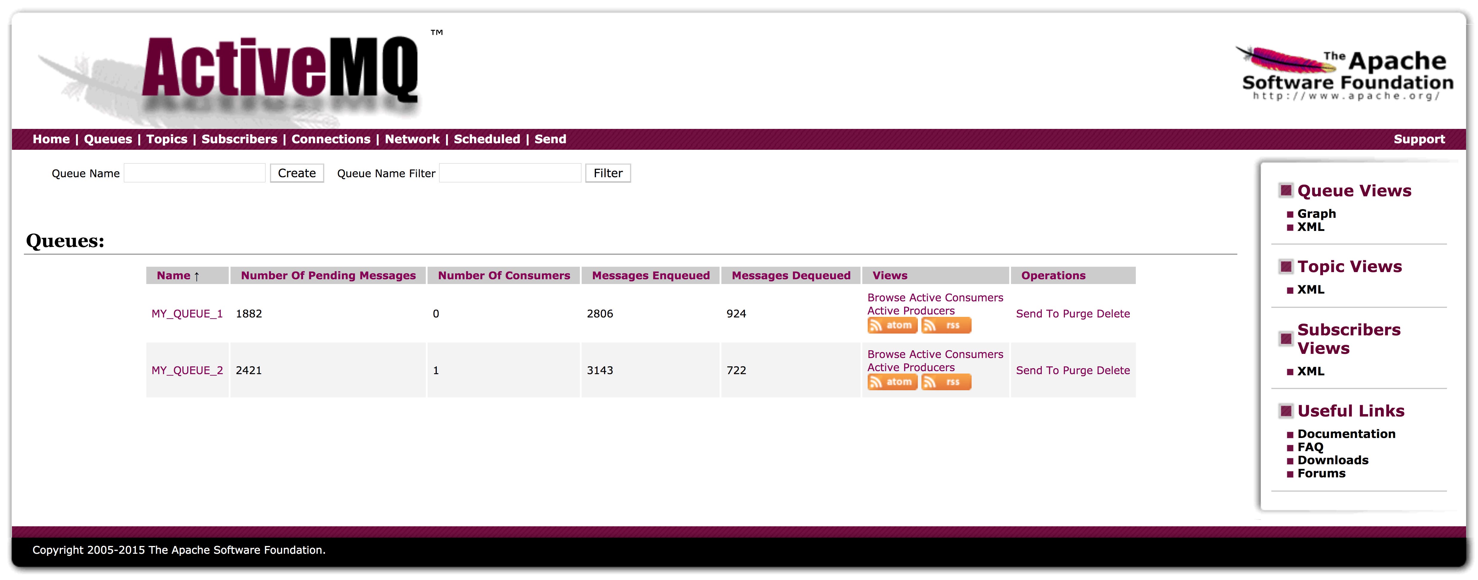The queues page of the ActiveMQ Web Console shows the pending message count, consumer count, messages enqueued, and messages dequeued metrics. The queues page of the ActiveMQ Web Console shows the pending message count, consumer count, messages enqueued, and messages dequeued metrics.