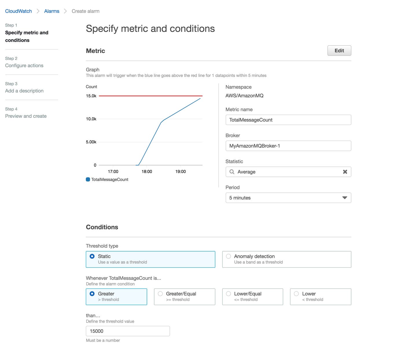 A screenshot of a CloudWatch alarms definition page shows how you can define an alert that will trigger when your broker's TotalMessageCount metric rises above 15,000. A screenshot of a CloudWatch alarms definition page shows how you can define an alert that will trigger when your broker's TotalMessageCount metric rises above 15,000.