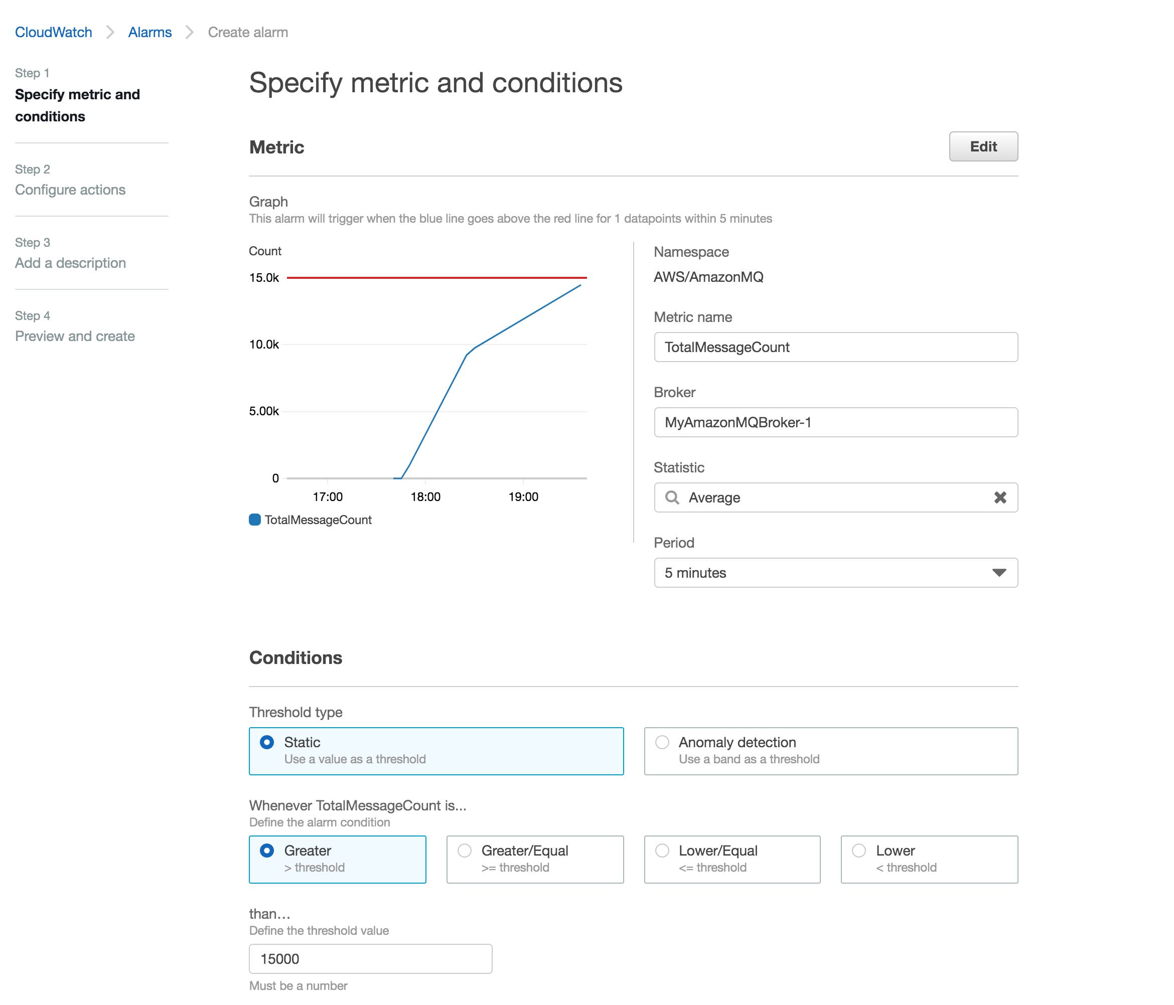 A screenshot of a CloudWatch alarms definition page shows how you can define an alert that will trigger when your broker's TotalMessageCount metric rises above 15,000. A screenshot of a CloudWatch alarms definition page shows how you can define an alert that will trigger when your broker's TotalMessageCount metric rises above 15,000.