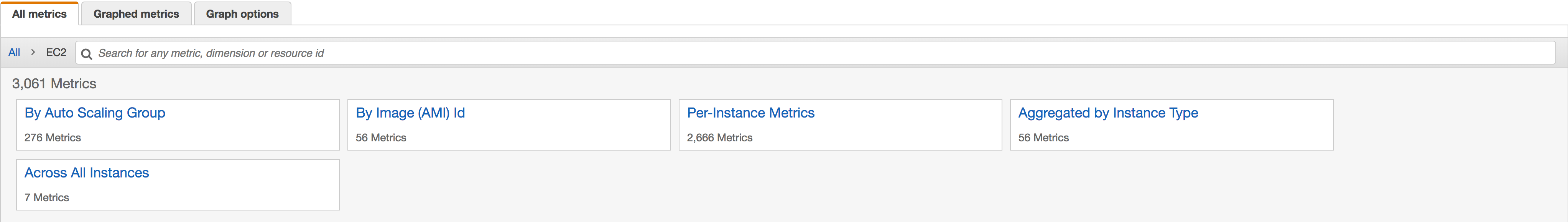 Aggregate EC2 metrics by dimension