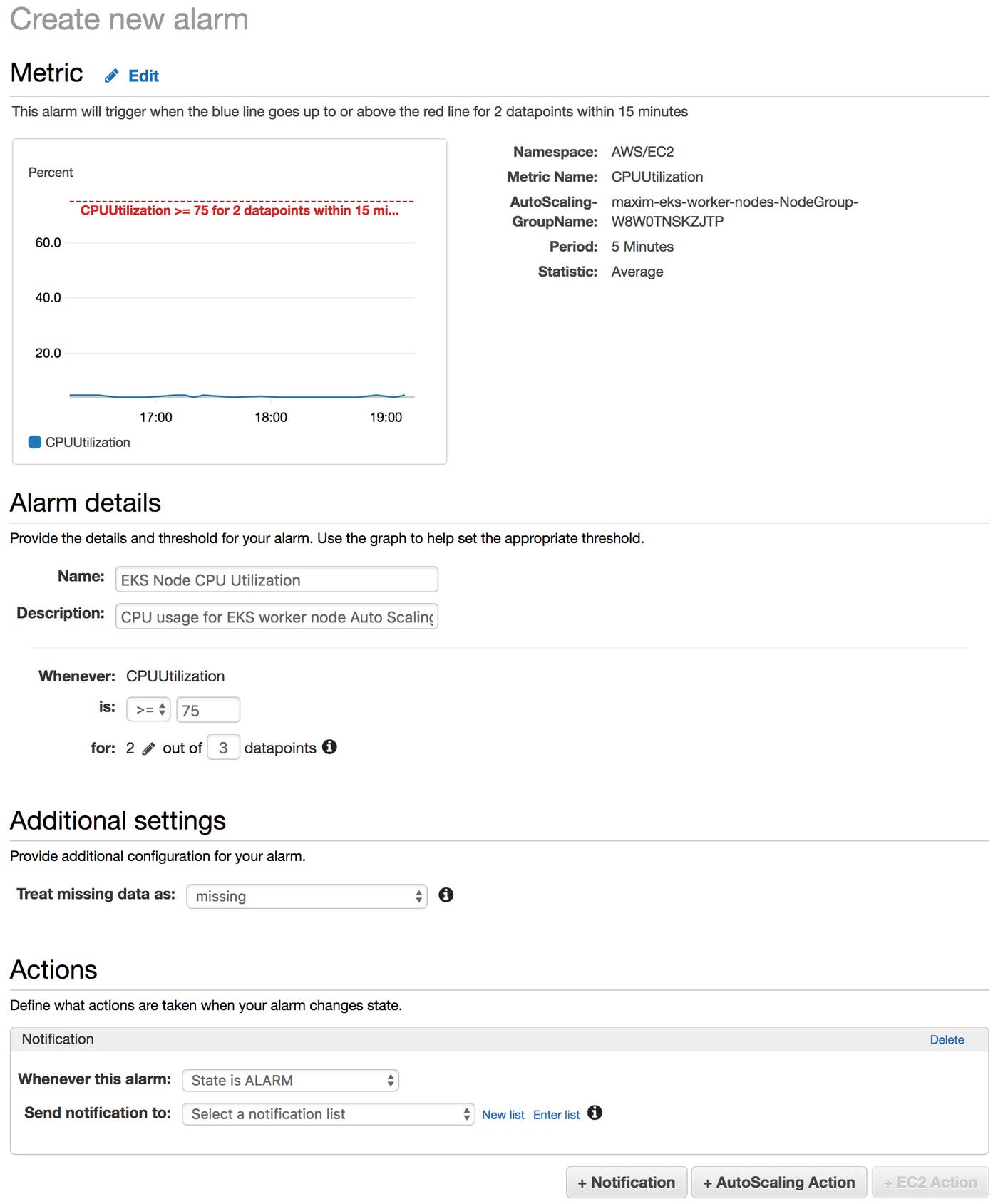 EKS monitoring tools CloudWatch create alarm EKS monitoring tools CloudWatch create alarm