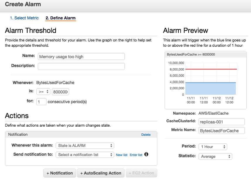 Elasticache metrics