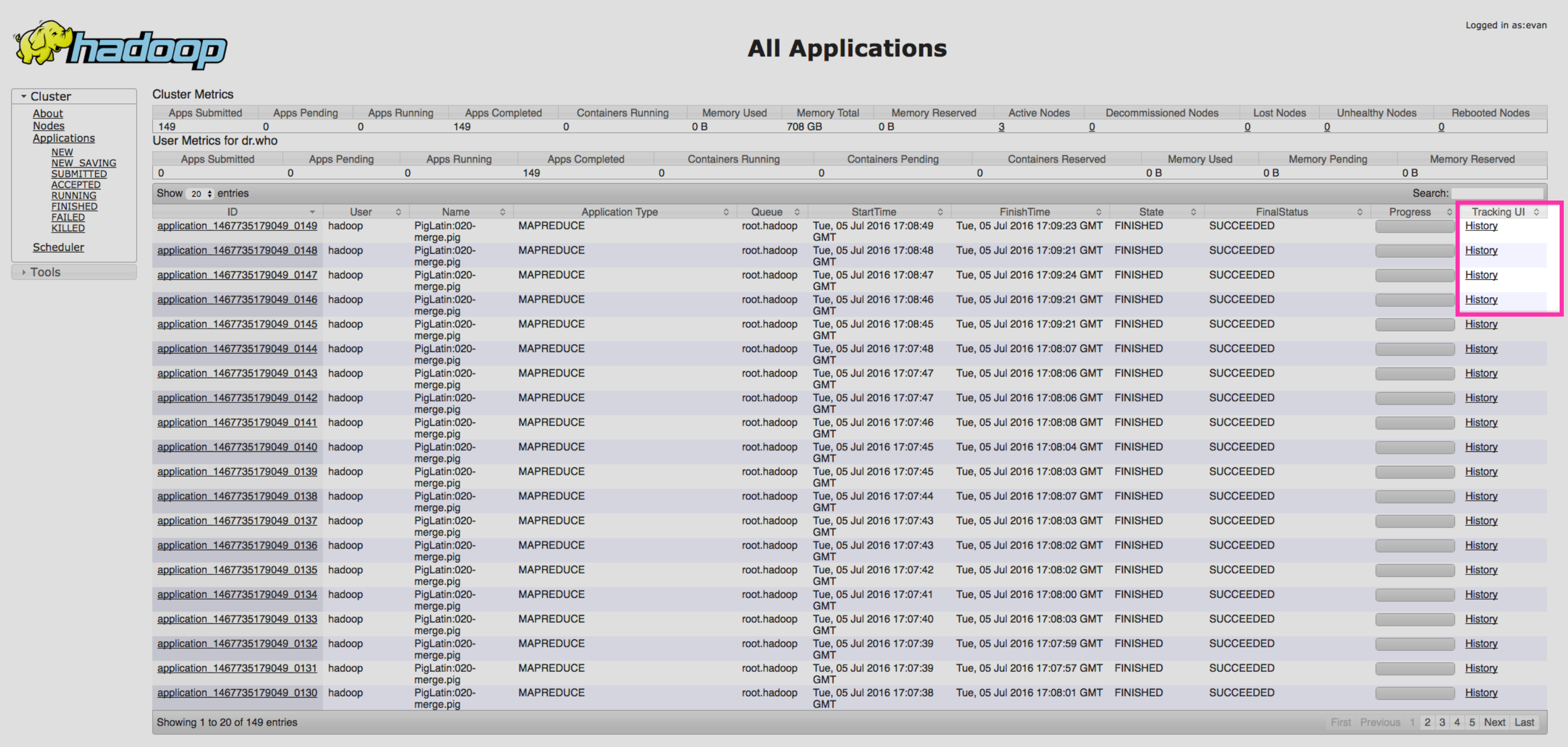 Hadoop YARN stats - MapReduce History