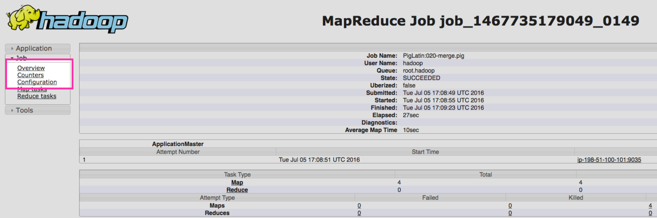 Hadoop YARN stats - MapReduce counter navigation