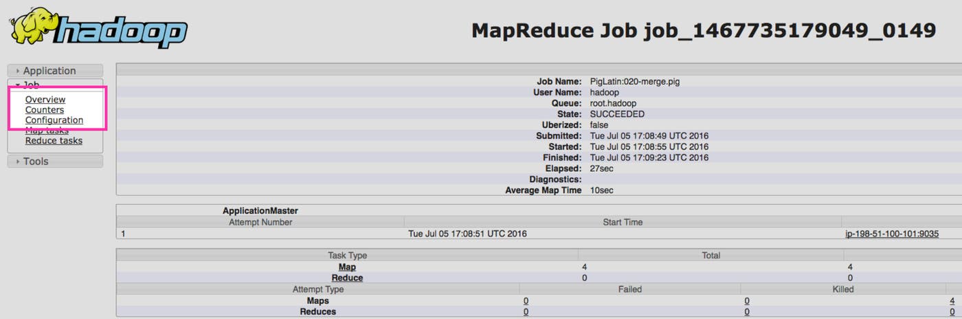 Hadoop YARN stats - MapReduce counter navigation Hadoop YARN stats - MapReduce counter navigation