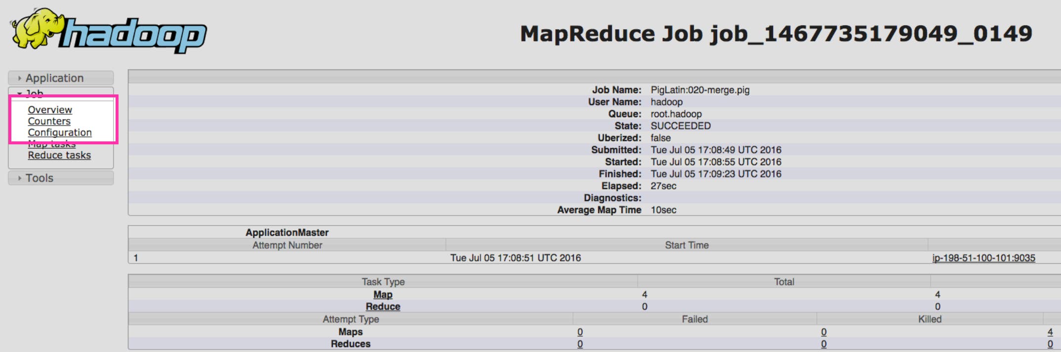 Hadoop YARN stats - MapReduce counter navigation Hadoop YARN stats - MapReduce counter navigation
