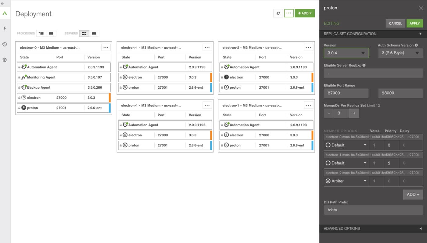 mongodb metrics - MongoDB Cloud Manager mongodb metrics - MongoDB Cloud Manager