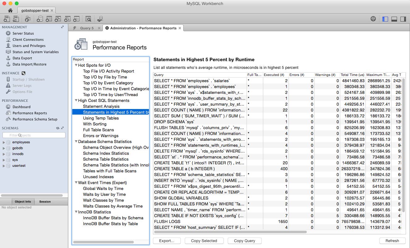 95th percentile by runtime 95th percentile by runtime
