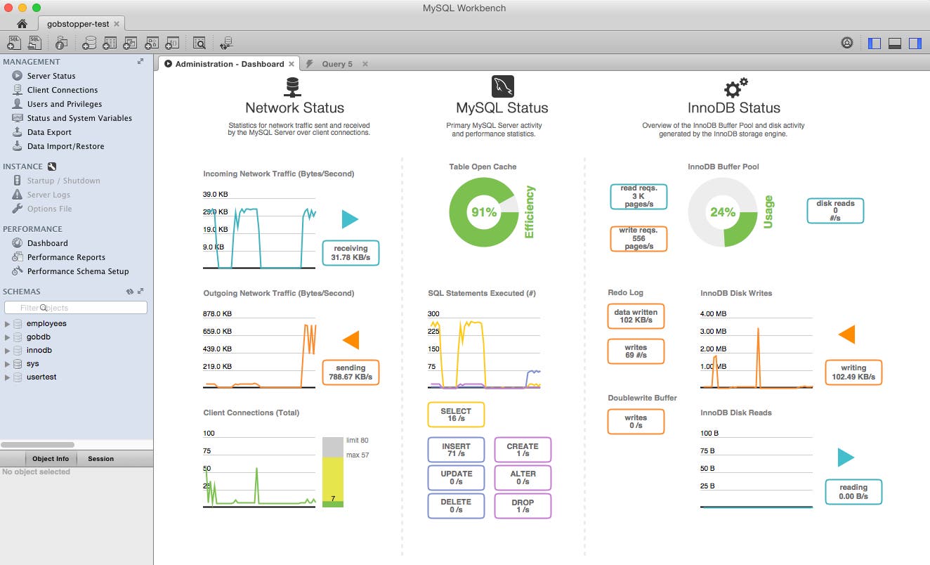 MySQL Workbench MySQL Workbench