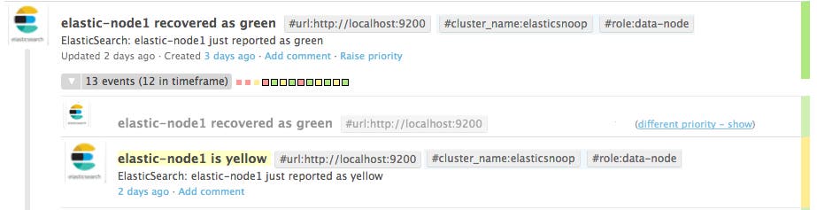 es-num-of-nodes.png es-num-of-nodes.png