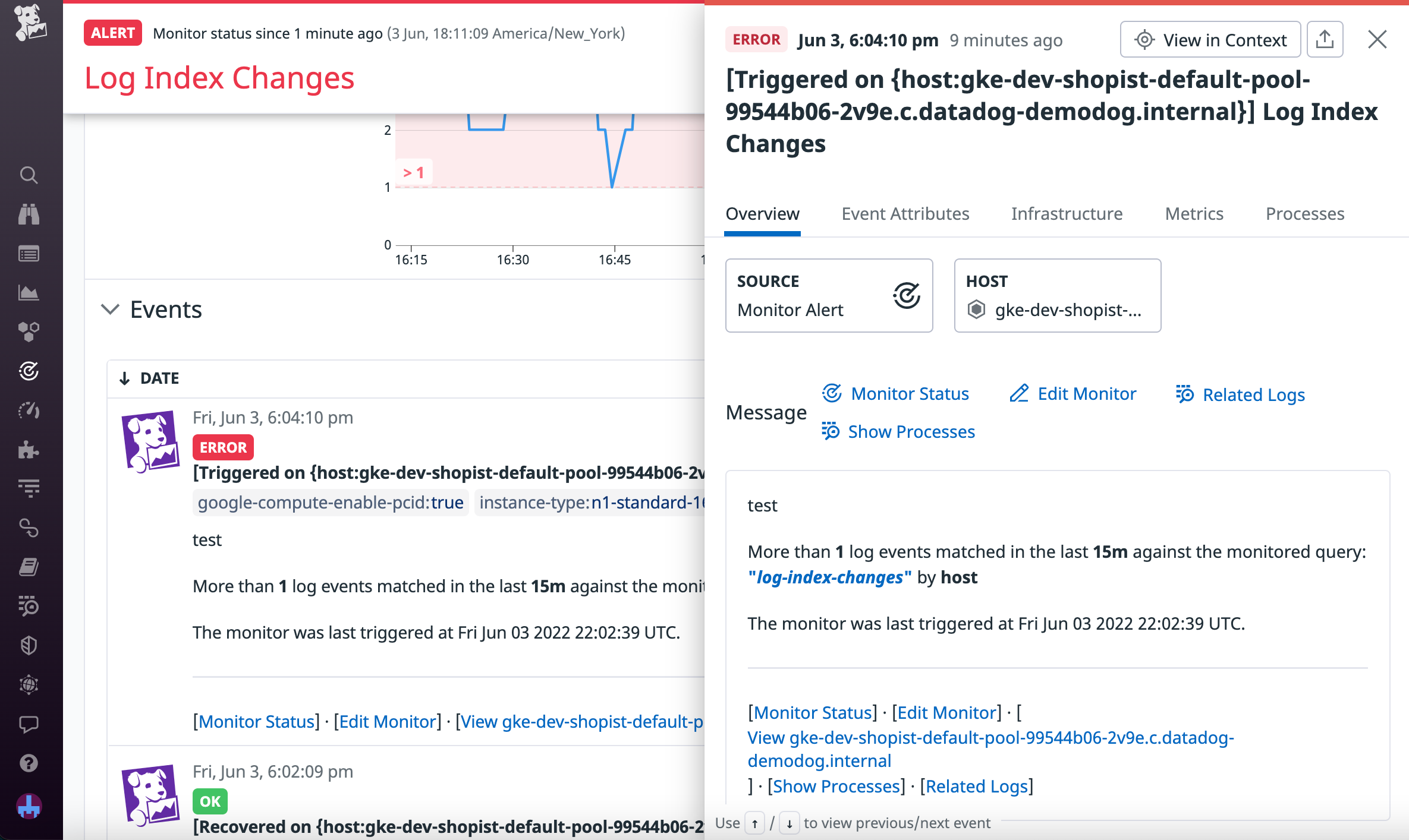 An active alert for changes to a log index.