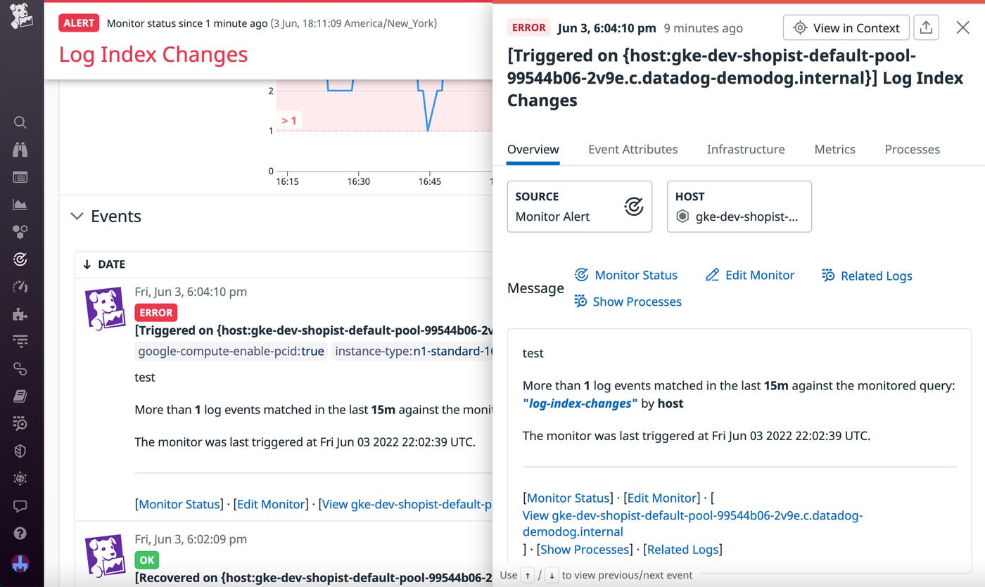 An active alert for changes to a log index. An active alert for changes to a log index.