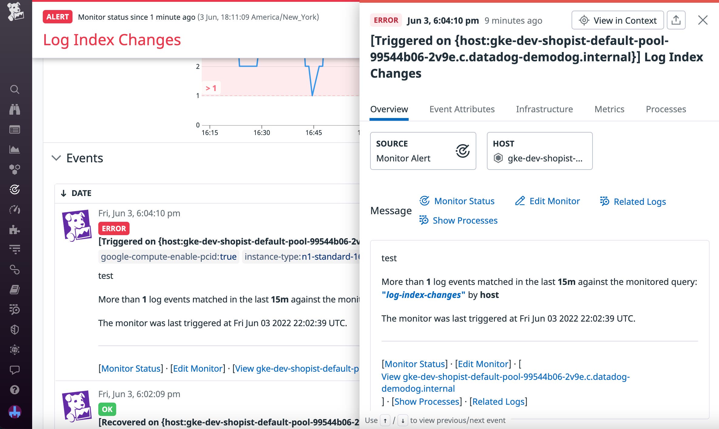An active alert for changes to a log index. An active alert for changes to a log index.