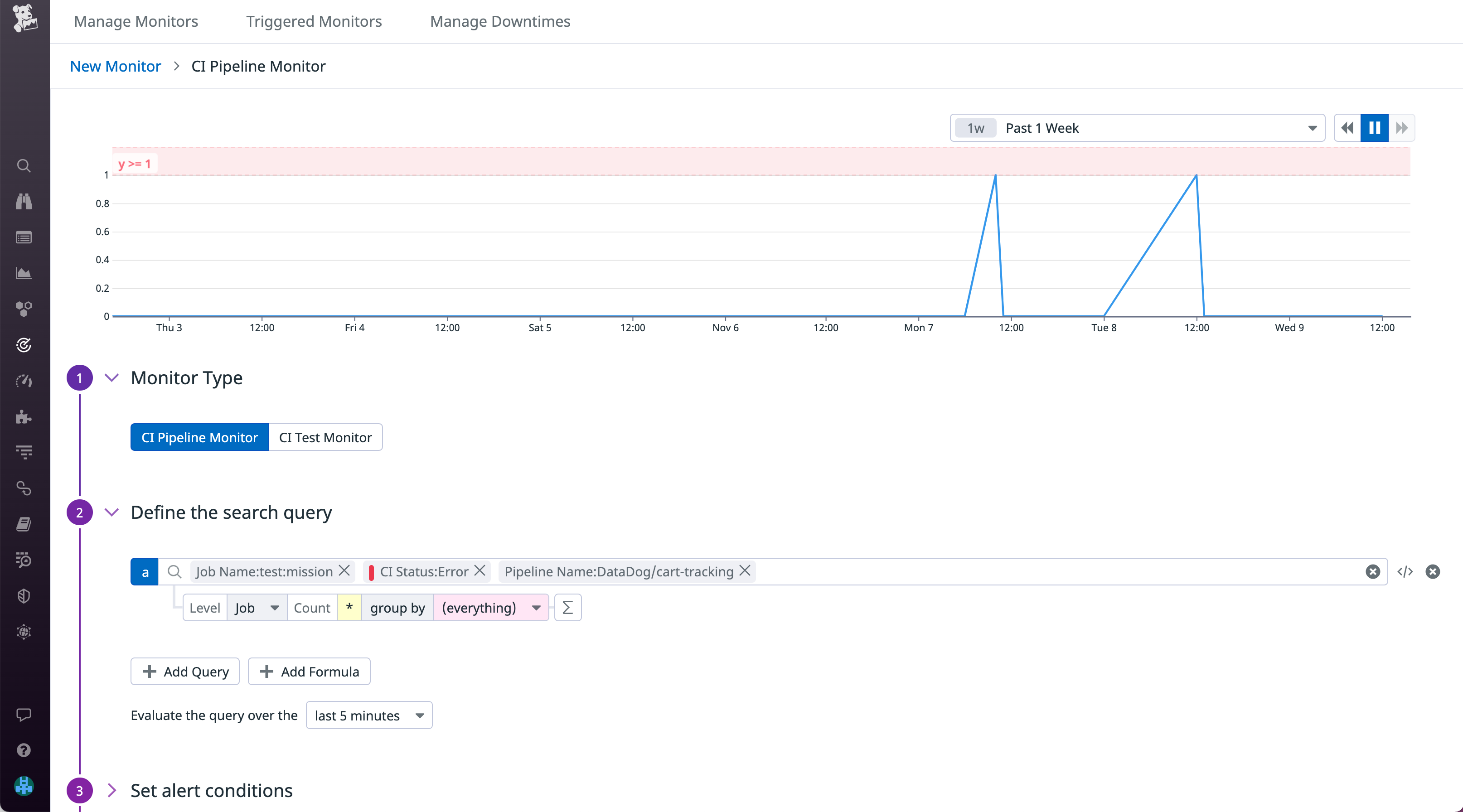 Monitors can immediately notify you when a pipeline breaks.