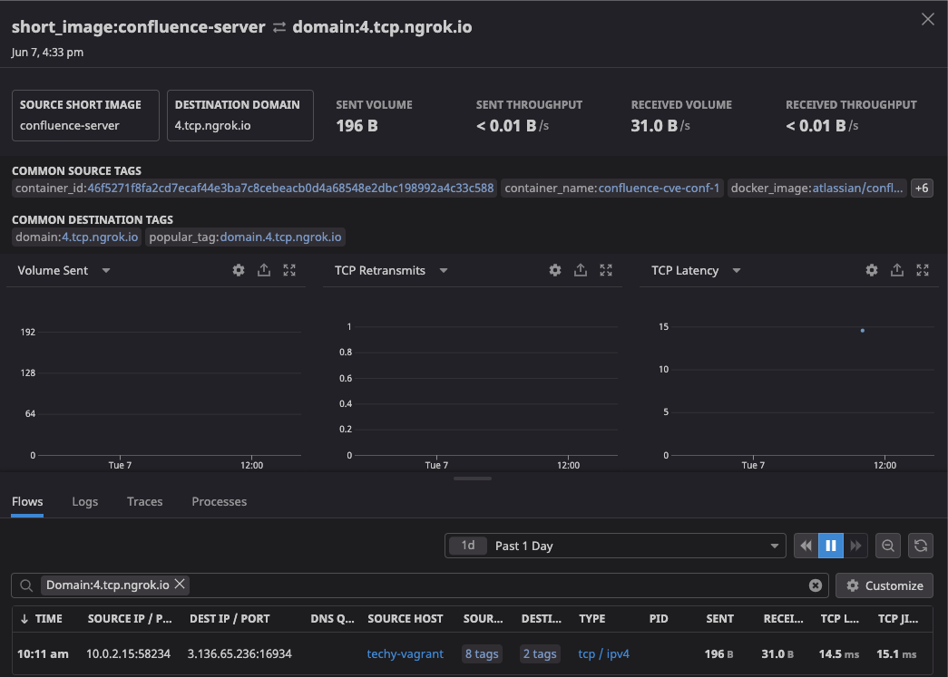 Inspect outgoing Confluence server traffic with Datadog NPM