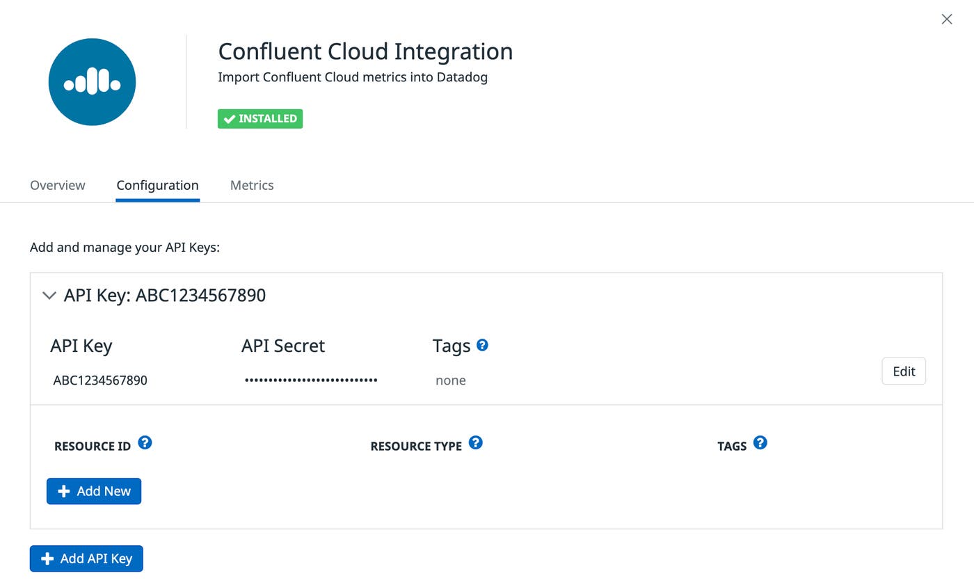 Add Confluent Cloud API key to Datadog Add Confluent Cloud API key to Datadog