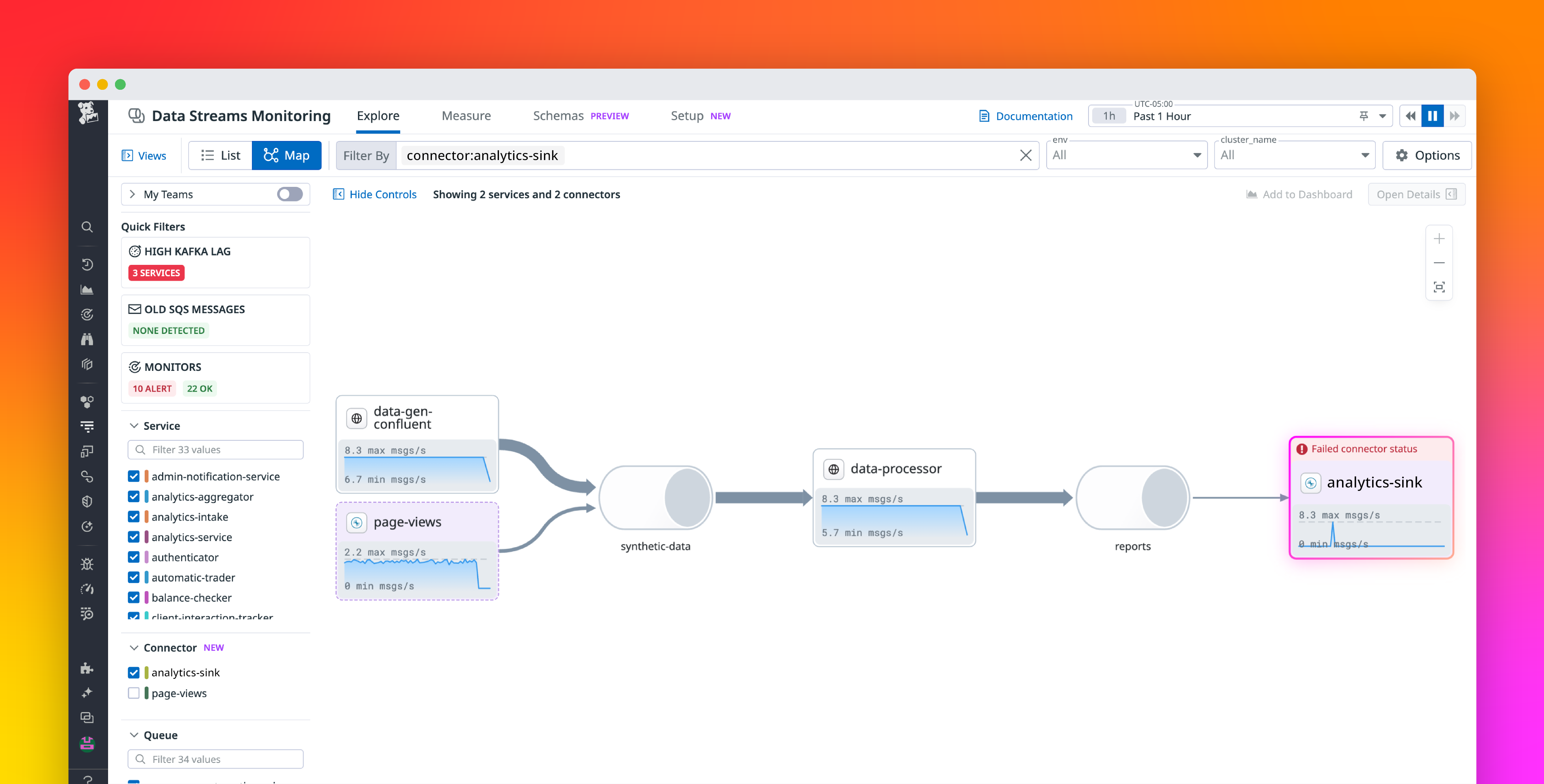 Autodiscover Confluent Cloud connectors and easily monitor performance in Data Streams Monitoring