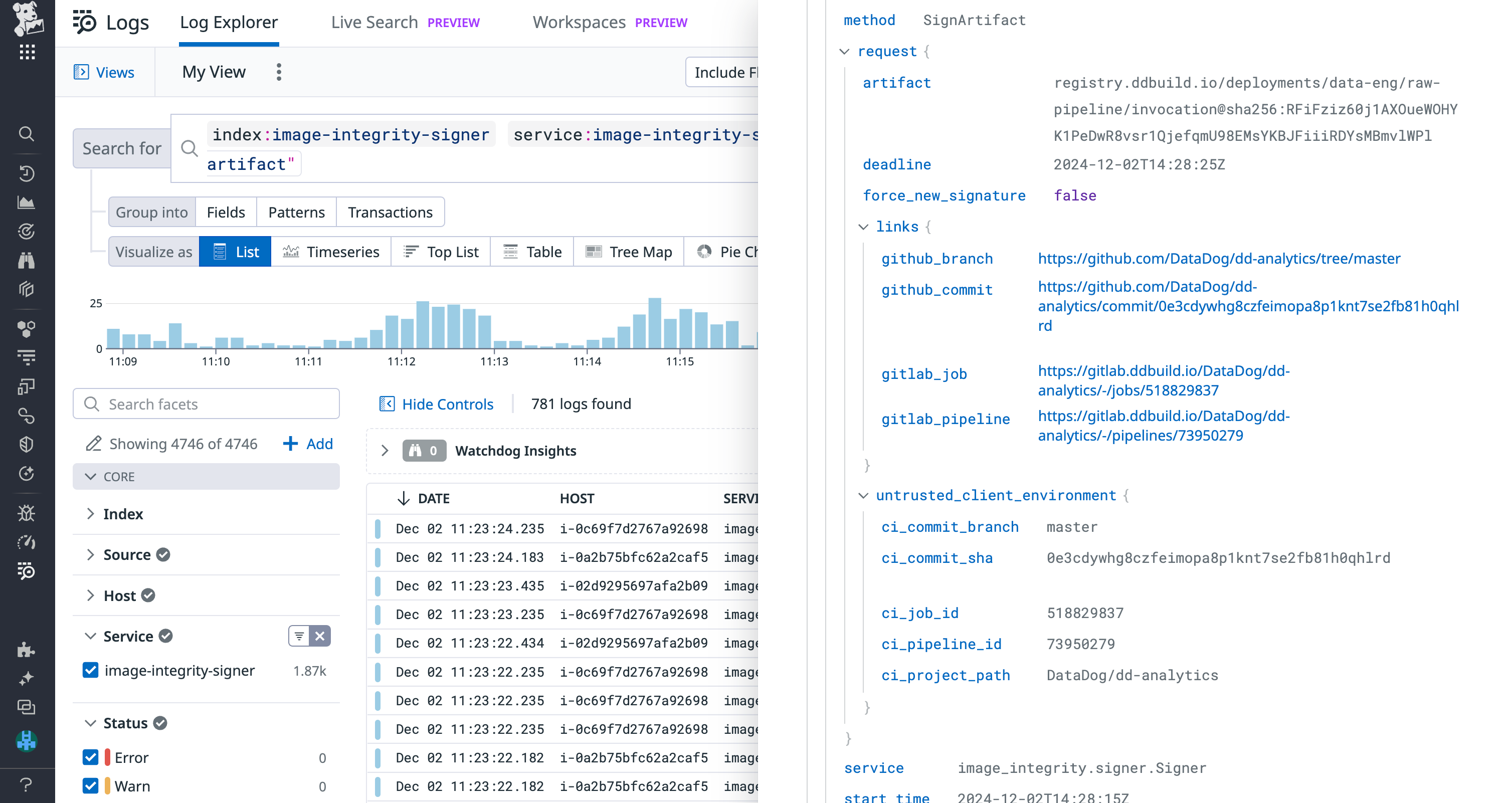 Using a signing client enables more granular logging controls.