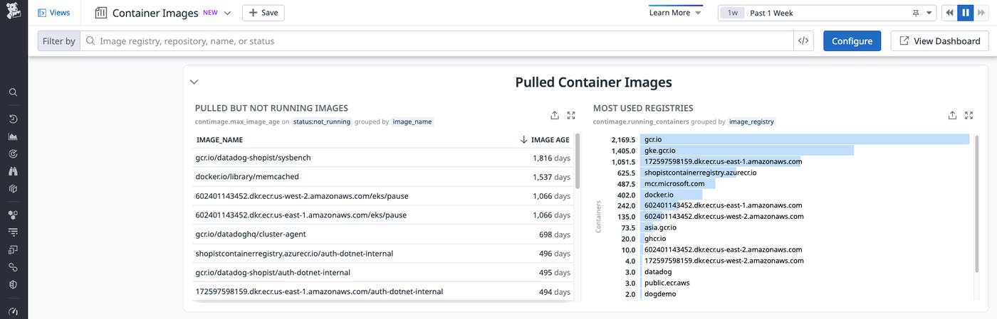 Pulled Container Images section Pulled Container Images section