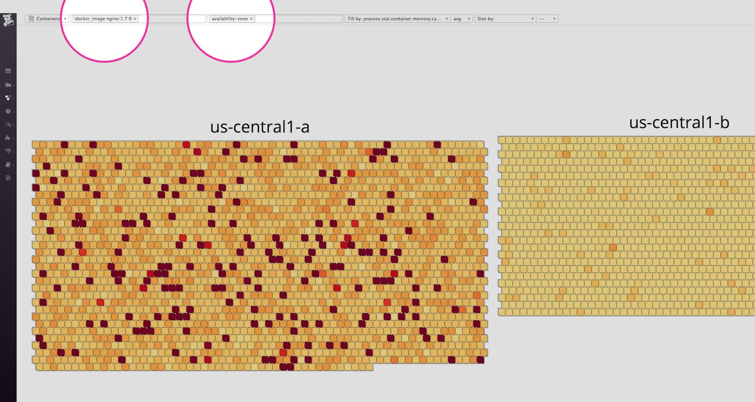 A container map in Datadog, filtered to a specific Docker image and grouped by availability zone A container map in Datadog, filtered to a specific Docker image and grouped by availability zone